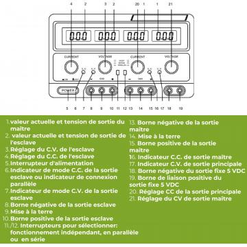 labps23023_info5-fr