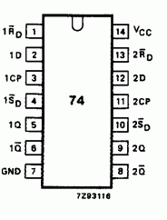 74HCT74 DIP14  Dual D-type flip-flop