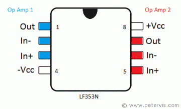 LF353N dual ampli op JFET DIP8