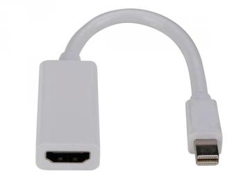 Adaptateur Mini Displayport vers HDMI