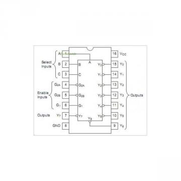 mm-74hct138-demultiplexeur-decodeur-