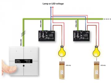 Module relais miniature à 1 canal avec contact libre de potentiel pour montage universel VMB1RYNOS