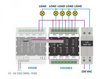 vm208ex_detail