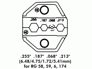 Kit complet avec pince à sertir pour Coax VTBNCS