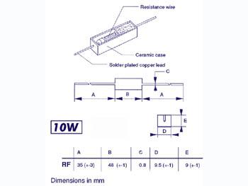 Résistances 10W bobinée cémentée