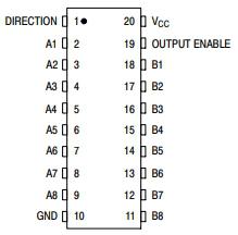 74HCT245-Pinout