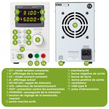 labps3005dn_info5-fr